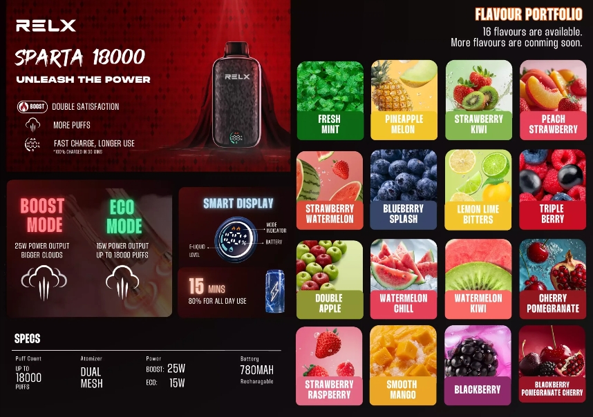 RELX Sparta 18000 Puffs Vape - いちご：日本の電子タバコ市場をリードする新星